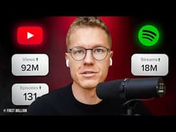 10 Lessons We Learned From Filming 131 Episodes of My First Million In 2023