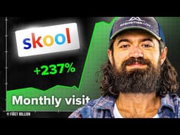 Business Finds: Hormozi’s Skool Investment, $700M Water & VC Hacks