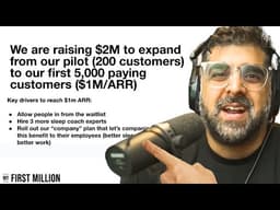 The Exact Pitch Deck I've Used To Raise Millions From Investors (#436)